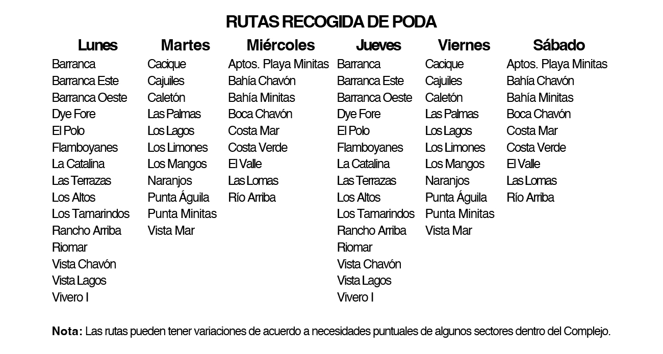 Rutas-recogida-poda-Costasur